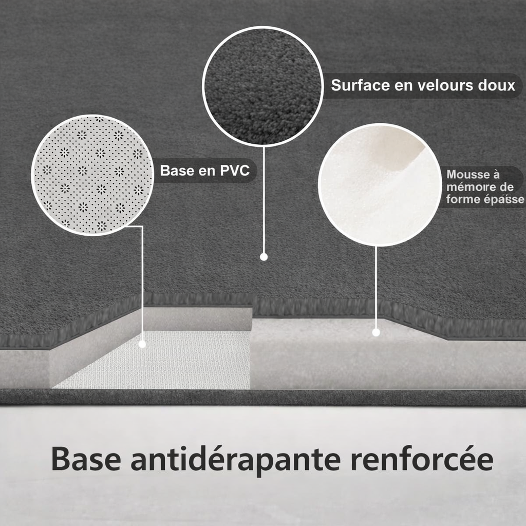 Tapis de bain HYDRELIA – Antidérapant & Confort