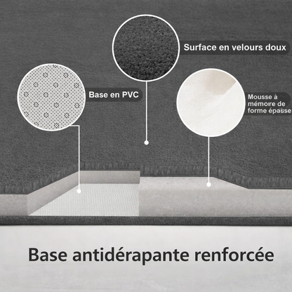 Tapis de bain HYDRELIA – Antidérapant & Confort